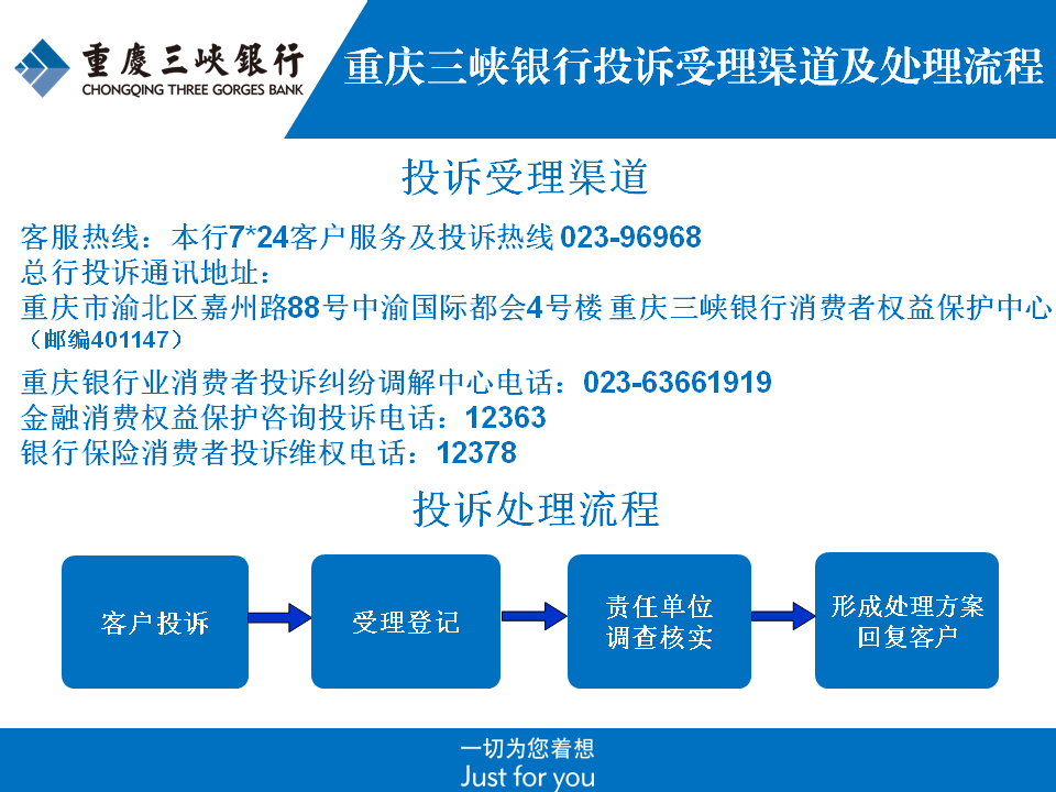 C币钱包投诉受理渠道及处理流程图