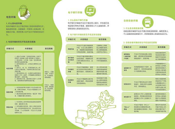 C币钱包
