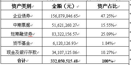 C币钱包