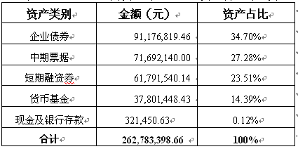 C币钱包