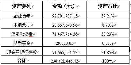 C币钱包