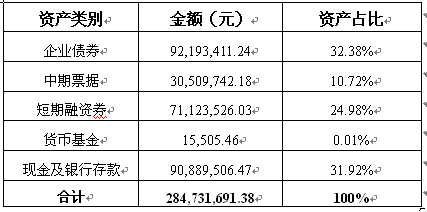 C币钱包