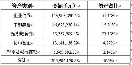 C币钱包