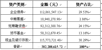 C币钱包