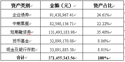 C币钱包