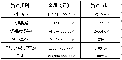 C币钱包