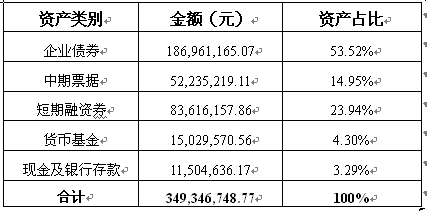 C币钱包