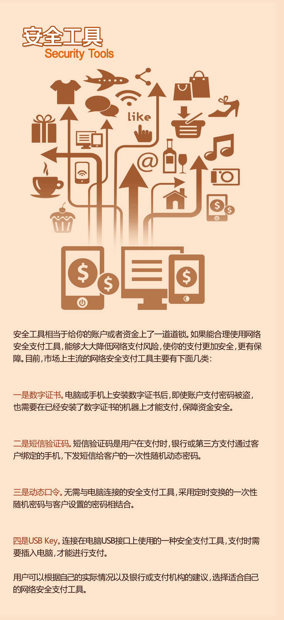 C币钱包