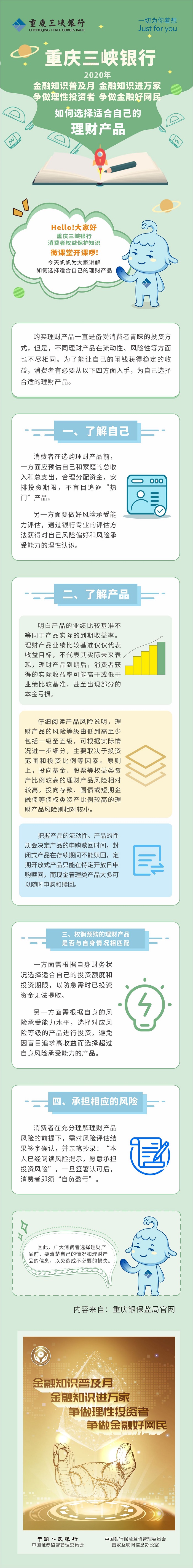 C币钱包